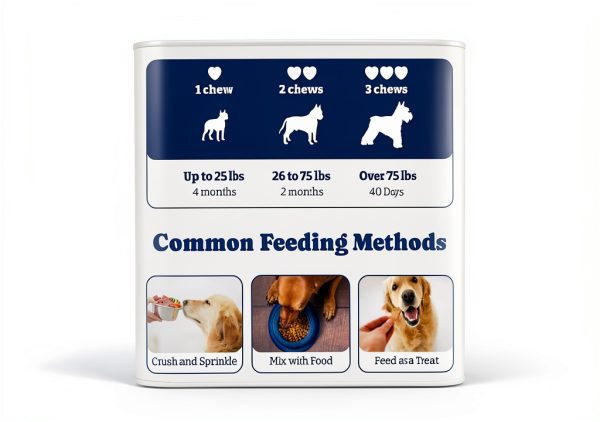 Dog Eye Supplement Chews Vision Health Support YoYoBay-7