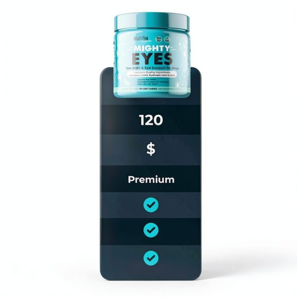 Mighty Eyes Dog Tear Stain Supplement Vet Formulated USA-3