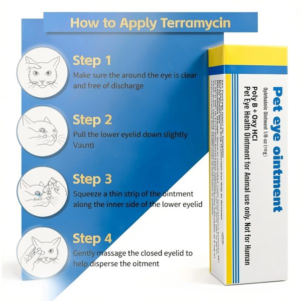 Pet Eye Health VivaElixir Easy Application Fresh Formula-1